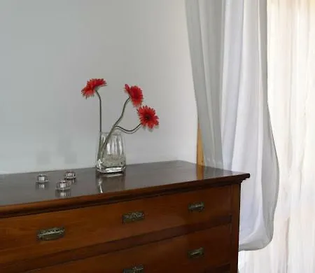 Апартаменты A Casa Di Giancarla